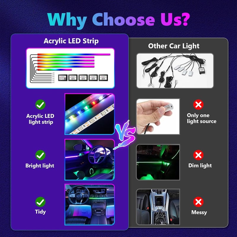 Amki Dreamcolor Acrylic Interior Car Lights, Car LED Strip Light with Bluetooth APP, Car Ambient Lighting Kit with RGB 6 in 1 and 175 inches 593 LEDs, 16 Million Colors Sound Activated Car Neon Lights - Image 5